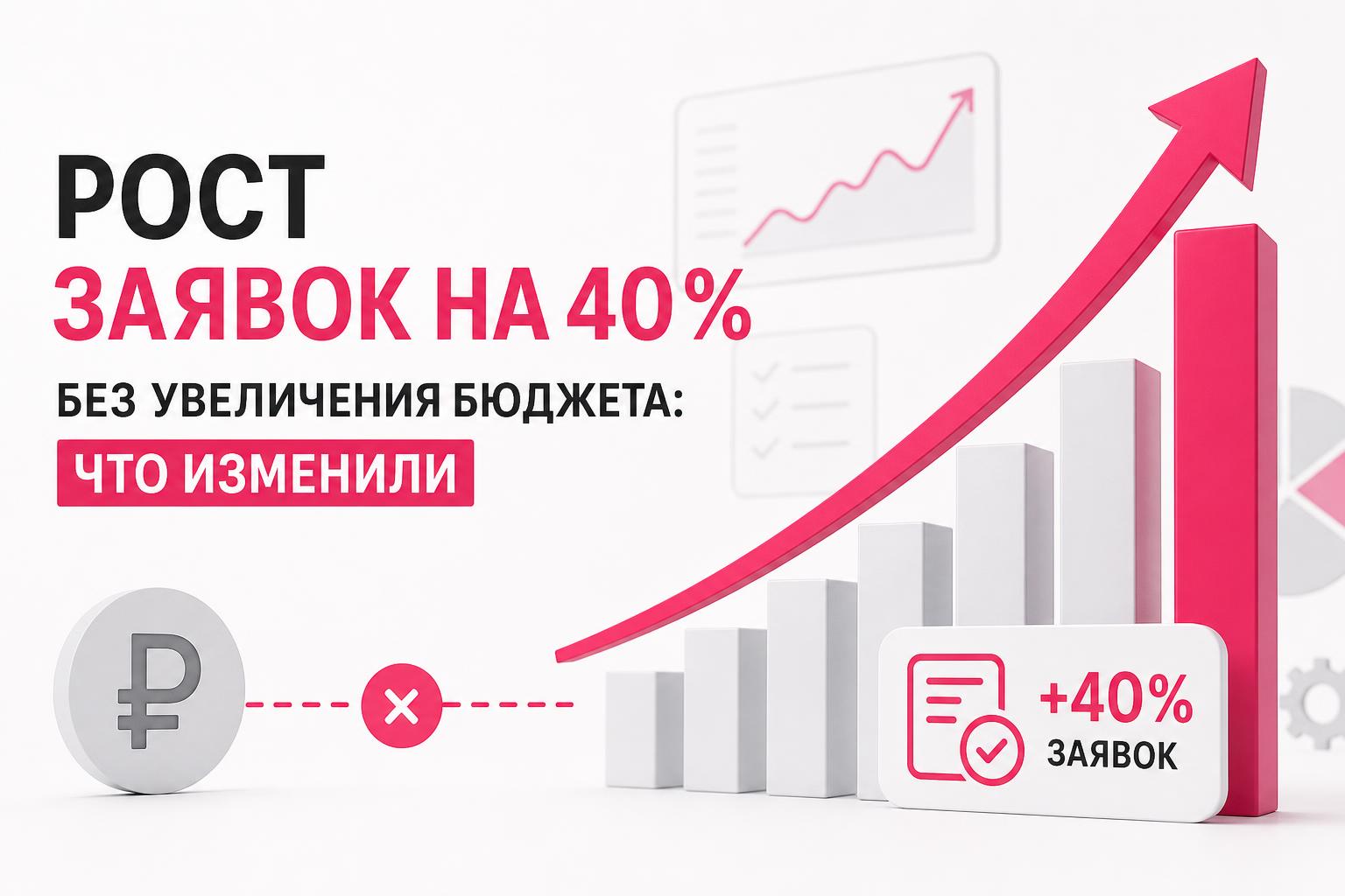 Рост заявок на 40% без увеличения бюджета: что изменили