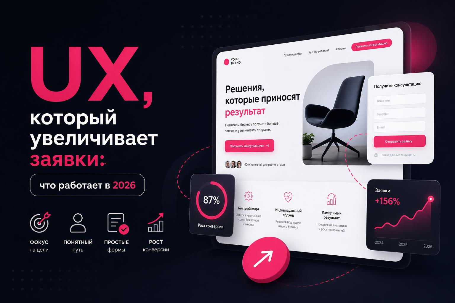 UX, который увеличивает заявки: что работает в 2026